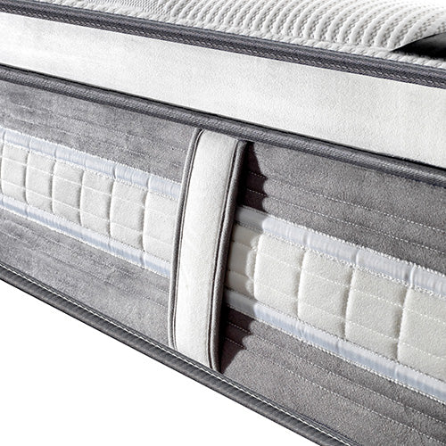 Premium Euro Top Pocket Spring Coil Mattress with Knitted Fabric & Medium Firm