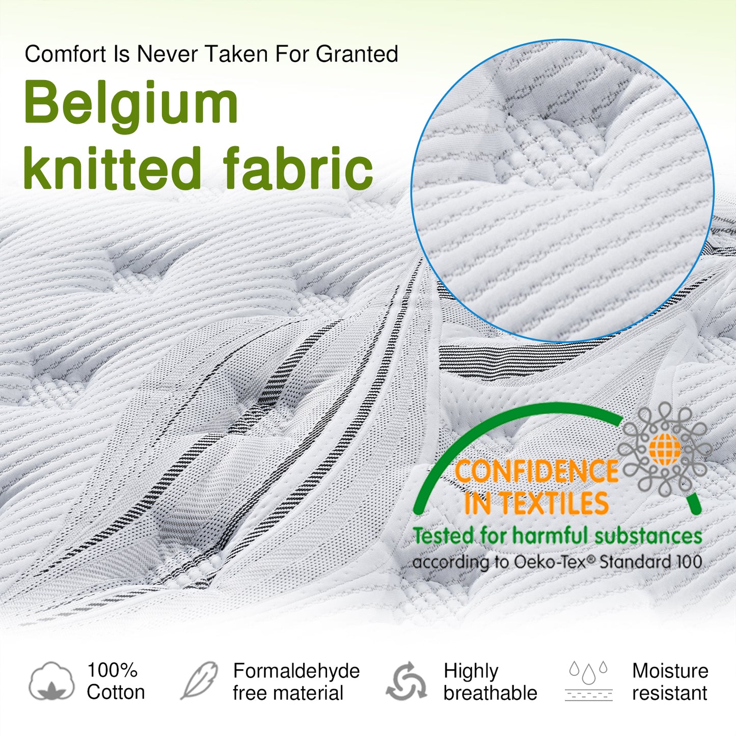 Hypo-Allergenic Memory Pillow Top Pocket Spring Foam Medium Firm Queen Mattress