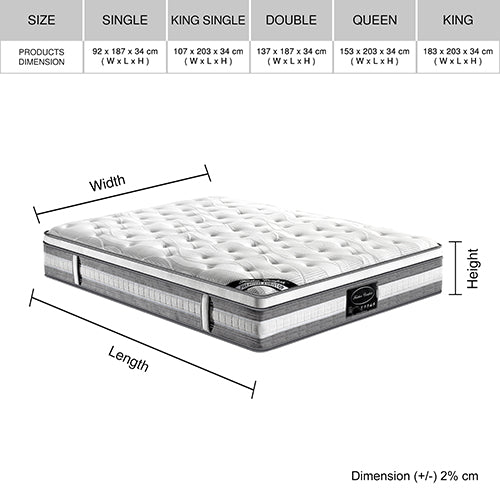Premium Euro Top Pocket Spring Coil Mattress with Knitted Fabric & Medium Firm