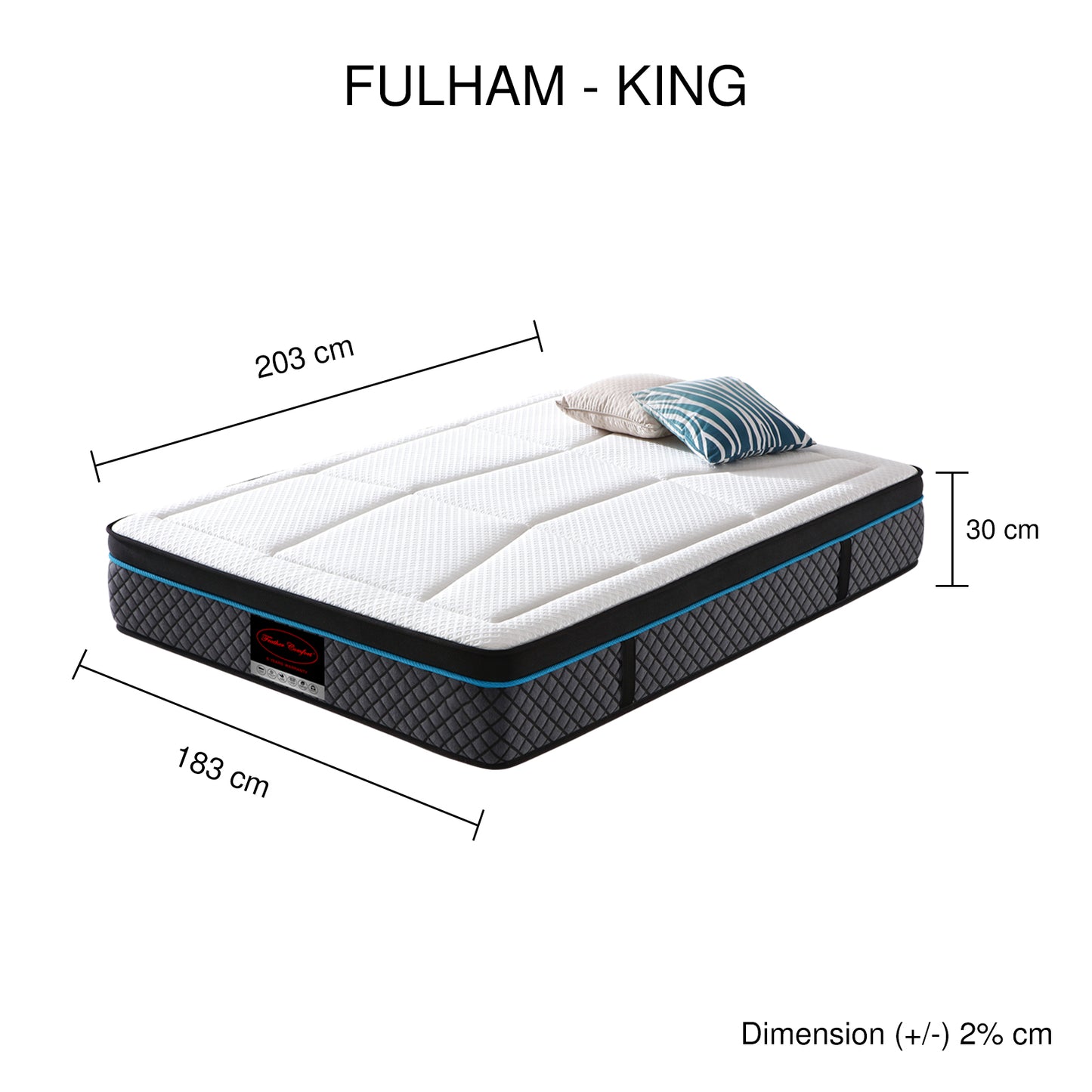 Fulham Coolmax Gel Memory Foam Pocket Coil Soft Firmness 30cm Thick Mattress