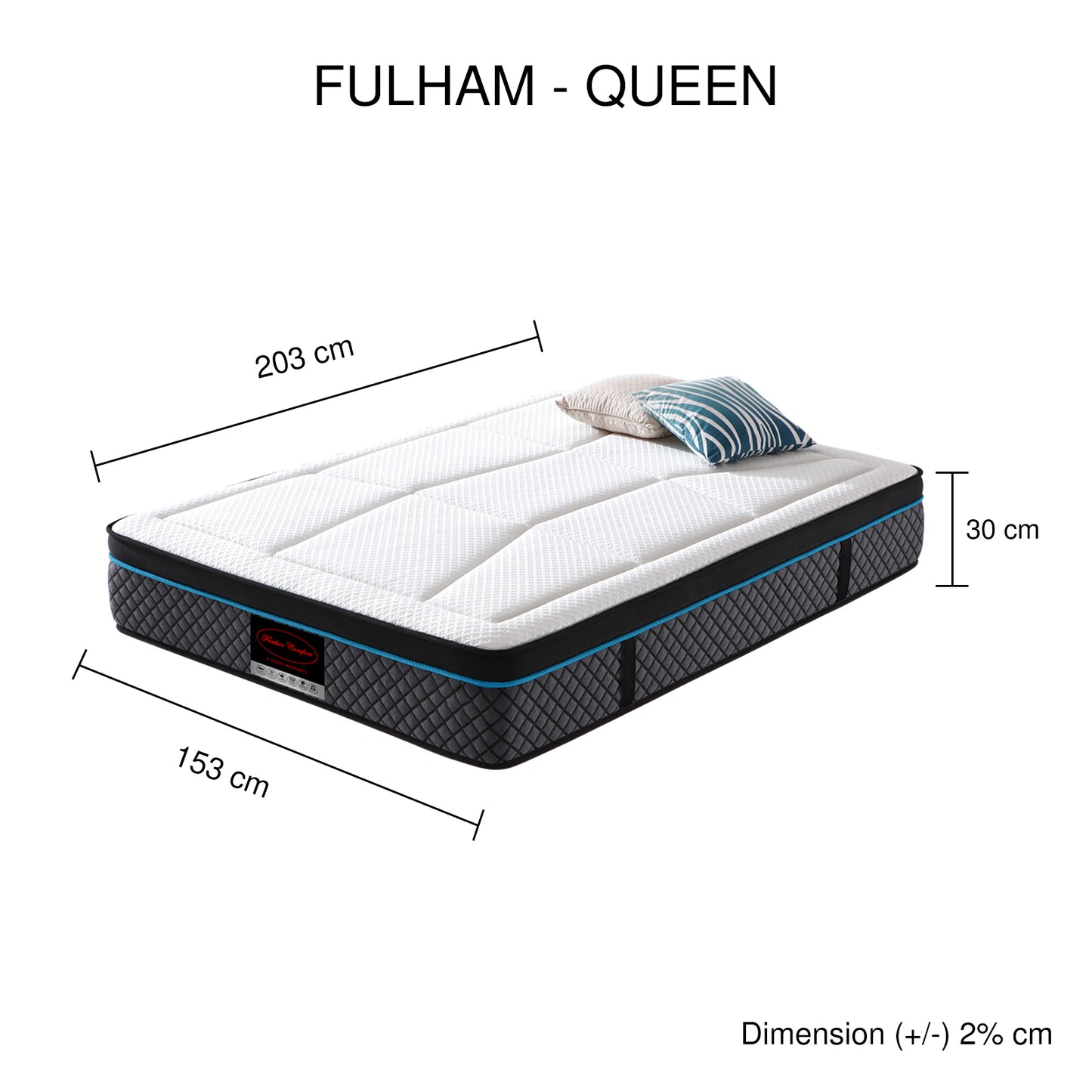 Fulham Coolmax Gel Memory Foam Pocket Coil Soft Firmness 30cm Thick Mattress