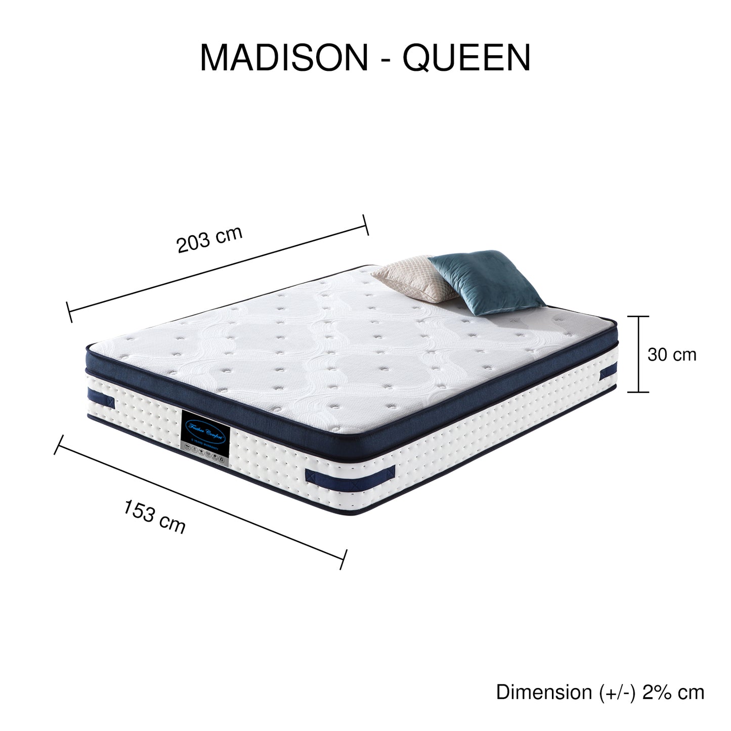 Madison Latex Layer Pocket Spring 30cm Mattress