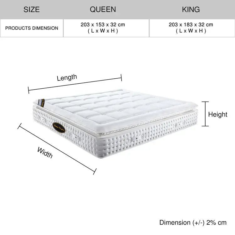Pocket Spring Foam Mattress