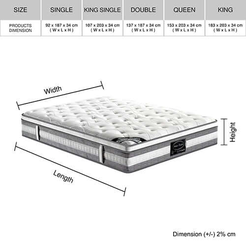 Dimensions of Pocket Spring Mattress Melbourne in various sizes including Single, King Single, Double, Queen, and King.