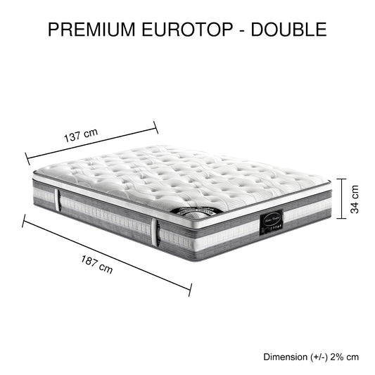Premium Euro Top Pocket Spring Coil with Knitted Fabric Medium Firm Mattress
