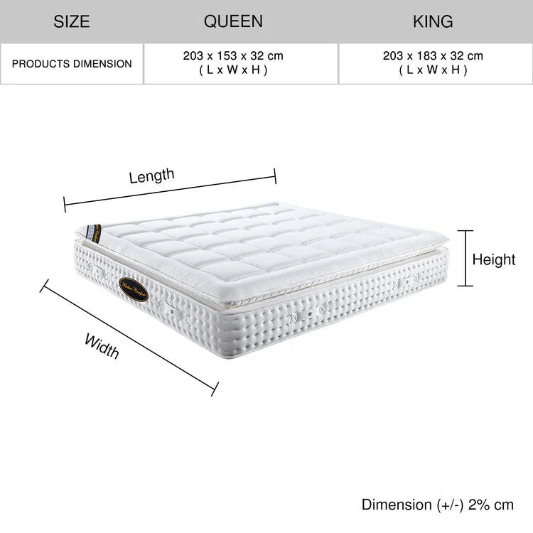 Dreamland Premium Cotton Fabric Individual Pocket Spring Anti Mite Breathable Eco-Friendly Foam Mattress