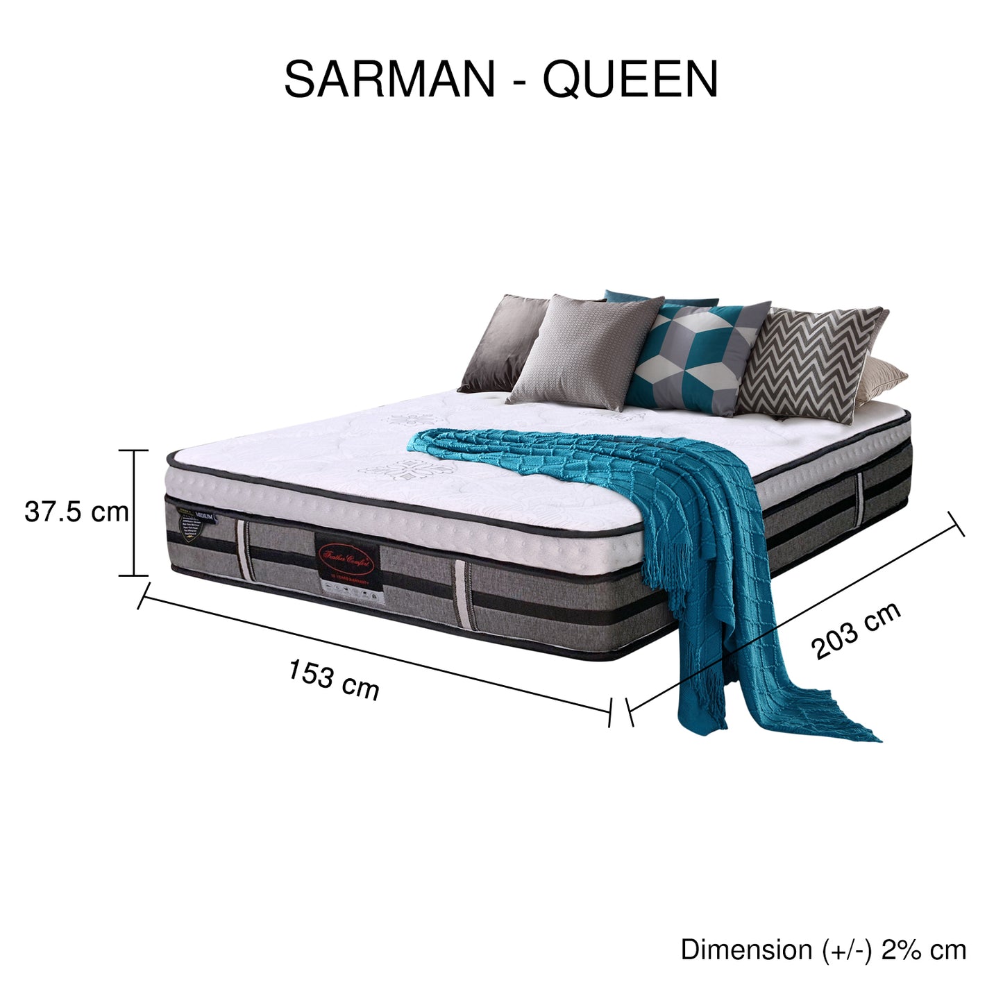 Sarman Deep Quilting Gel Memory Foam 5 Zone Pocket Coil Knitted Fabric Queen Mattress