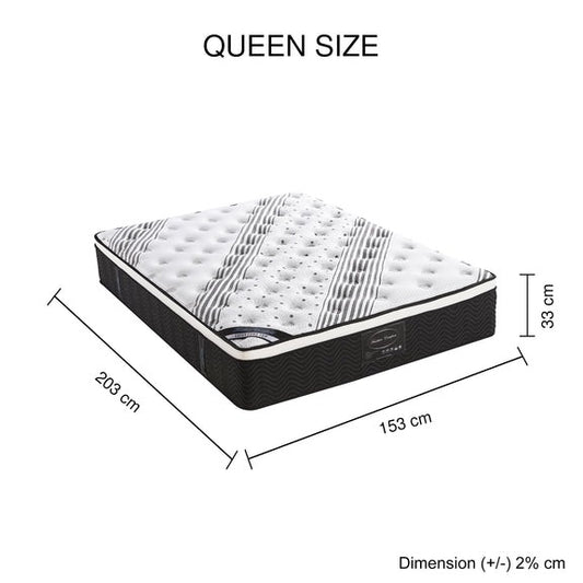 Latex Euro Top Pocket Spring Medium Firm Queen Mattress - 33cm Thick