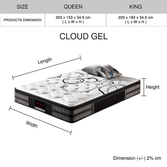 Knitted Fabric Pocket Coil 34.5 cm Cloud Gel Mattress